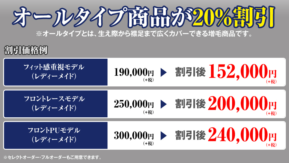 オールタイプ商品が20％割引
※オールタイプとは、生え際から襟足まで広くカバーできる増毛商品です。