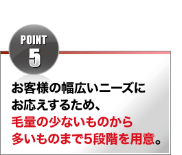 POINT5 お客様の幅広いニーズにお応えするため、毛量の少ないものから多いものまで5段階を用意。